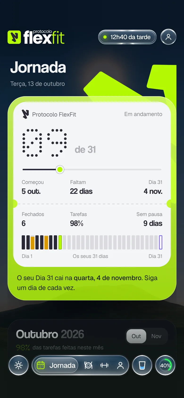 Jornada do FlexFit com o passe do protocolo